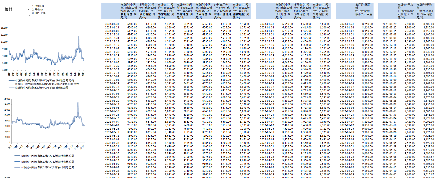 必发7790(中国区)电子集团-线上平台登录入口