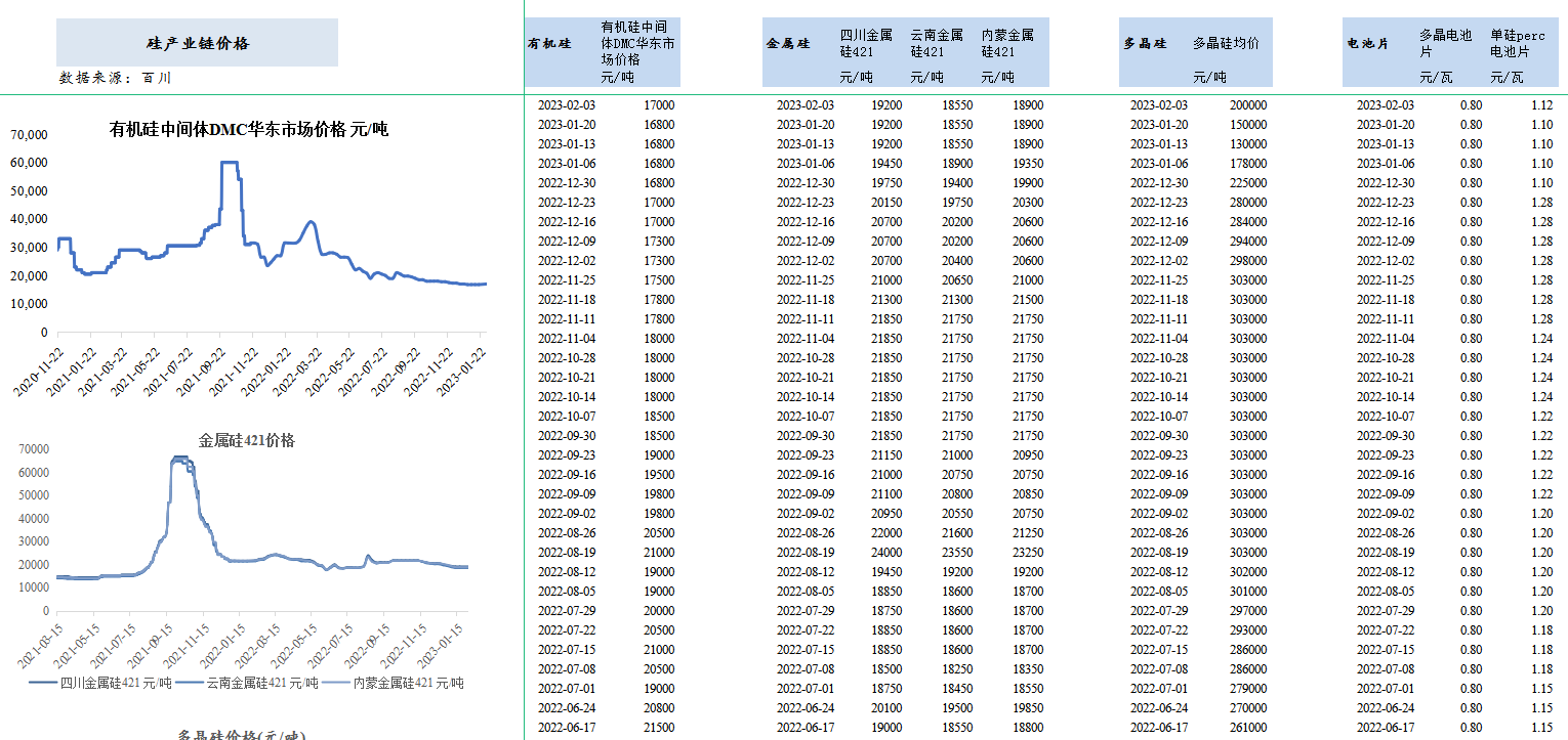 必发7790(中国区)电子集团-线上平台登录入口