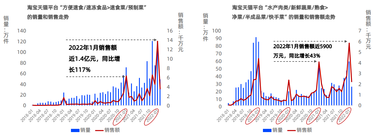 必发7790(中国区)电子集团-线上平台登录入口