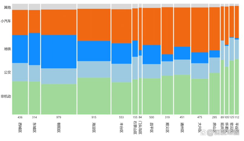 必发7790(中国区)电子集团-线上平台登录入口