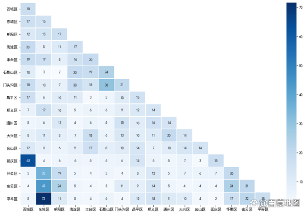 必发7790(中国区)电子集团-线上平台登录入口