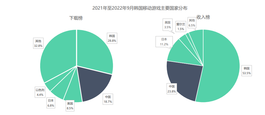 必发7790(中国区)电子集团-线上平台登录入口
