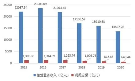 必发7790(中国区)电子集团-线上平台登录入口