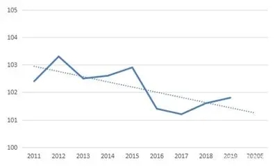 必发7790(中国区)电子集团-线上平台登录入口