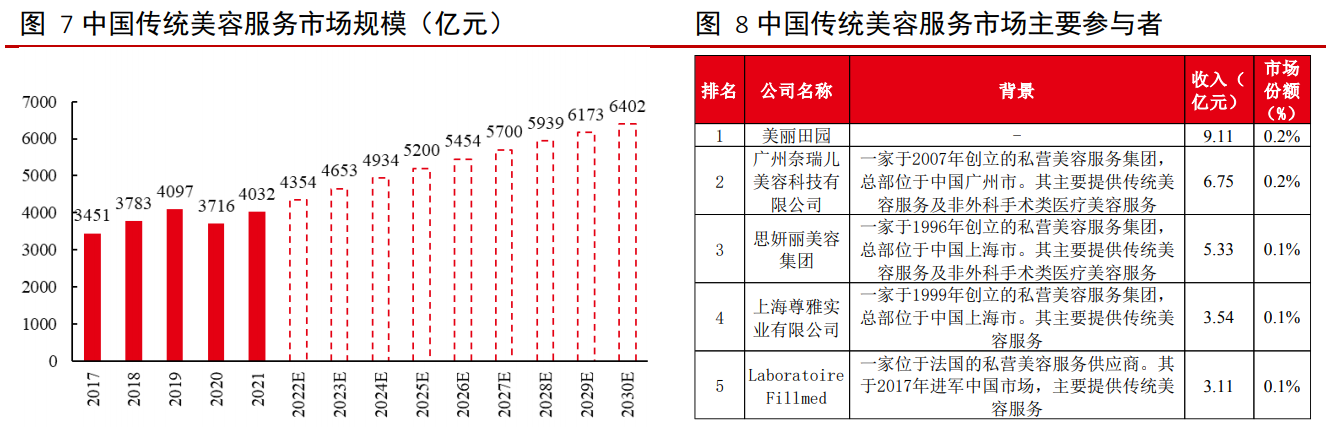 必发7790(中国区)电子集团-线上平台登录入口