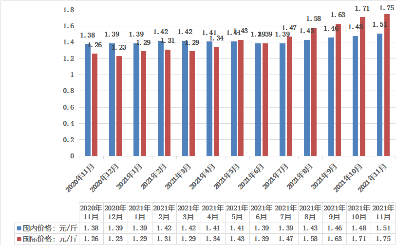 必发7790(中国区)电子集团-线上平台登录入口