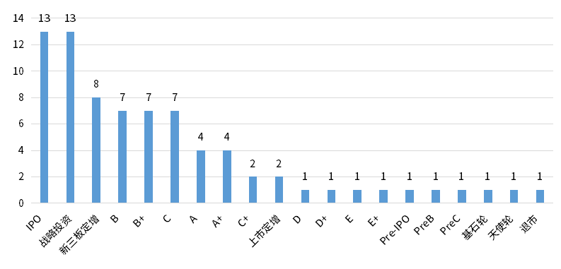 必发7790(中国区)电子集团-线上平台登录入口