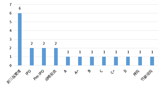 必发7790(中国区)电子集团-线上平台登录入口