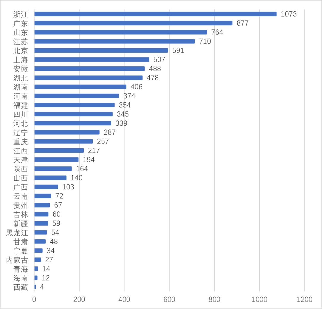 必发7790(中国区)电子集团-线上平台登录入口