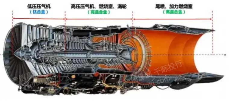 必发7790(中国区)电子集团-线上平台登录入口