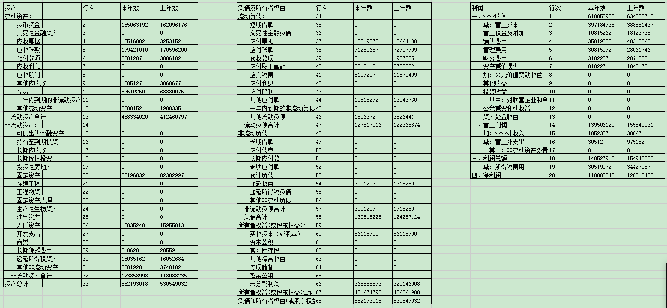 必发7790(中国区)电子集团-线上平台登录入口